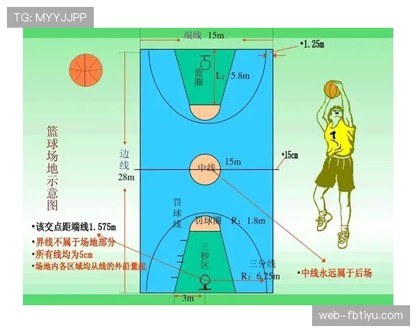 全面解析篮球比赛跳球规则的具体执行标准与判定流程
