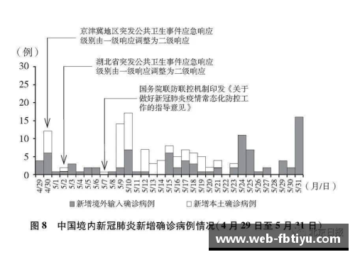 重磅发布！3.7万字白皮书深度揭示中国抗疫艰辛历程